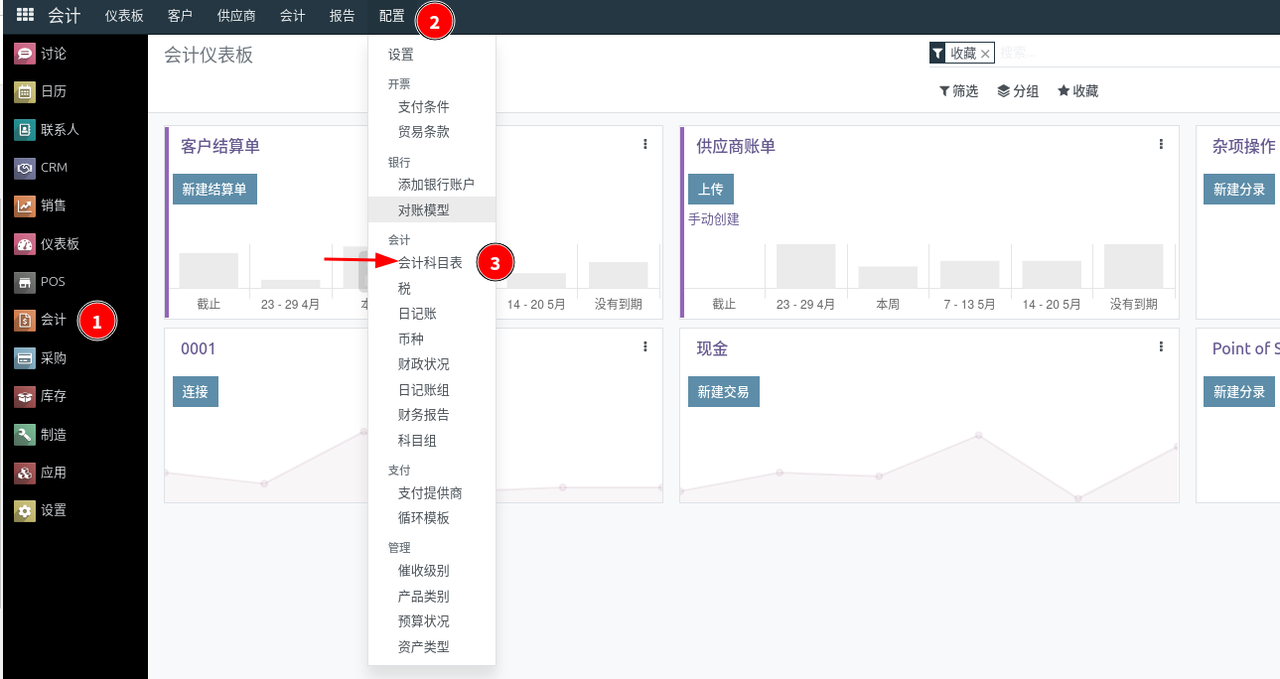 进入会计科目表