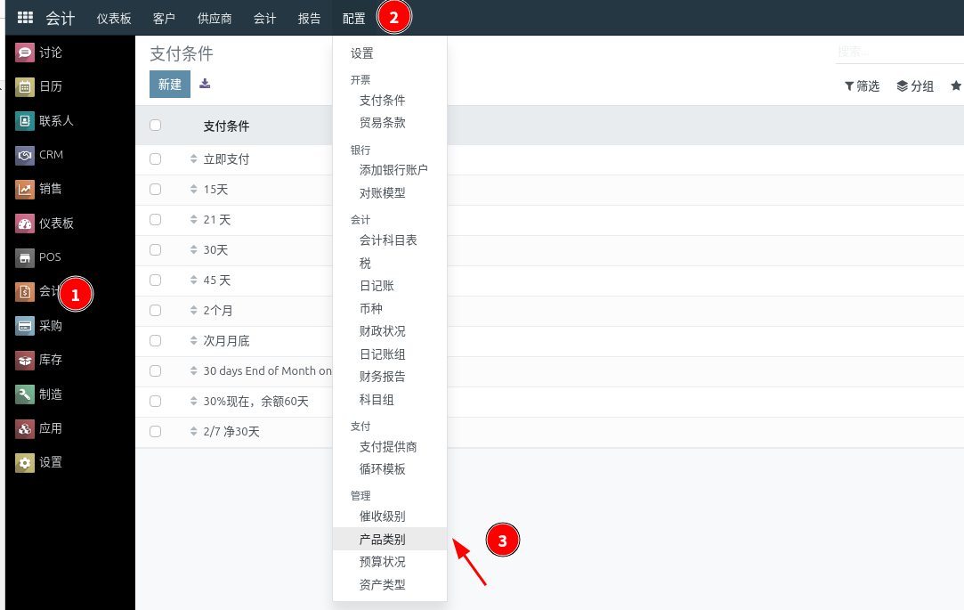 产品类别入口