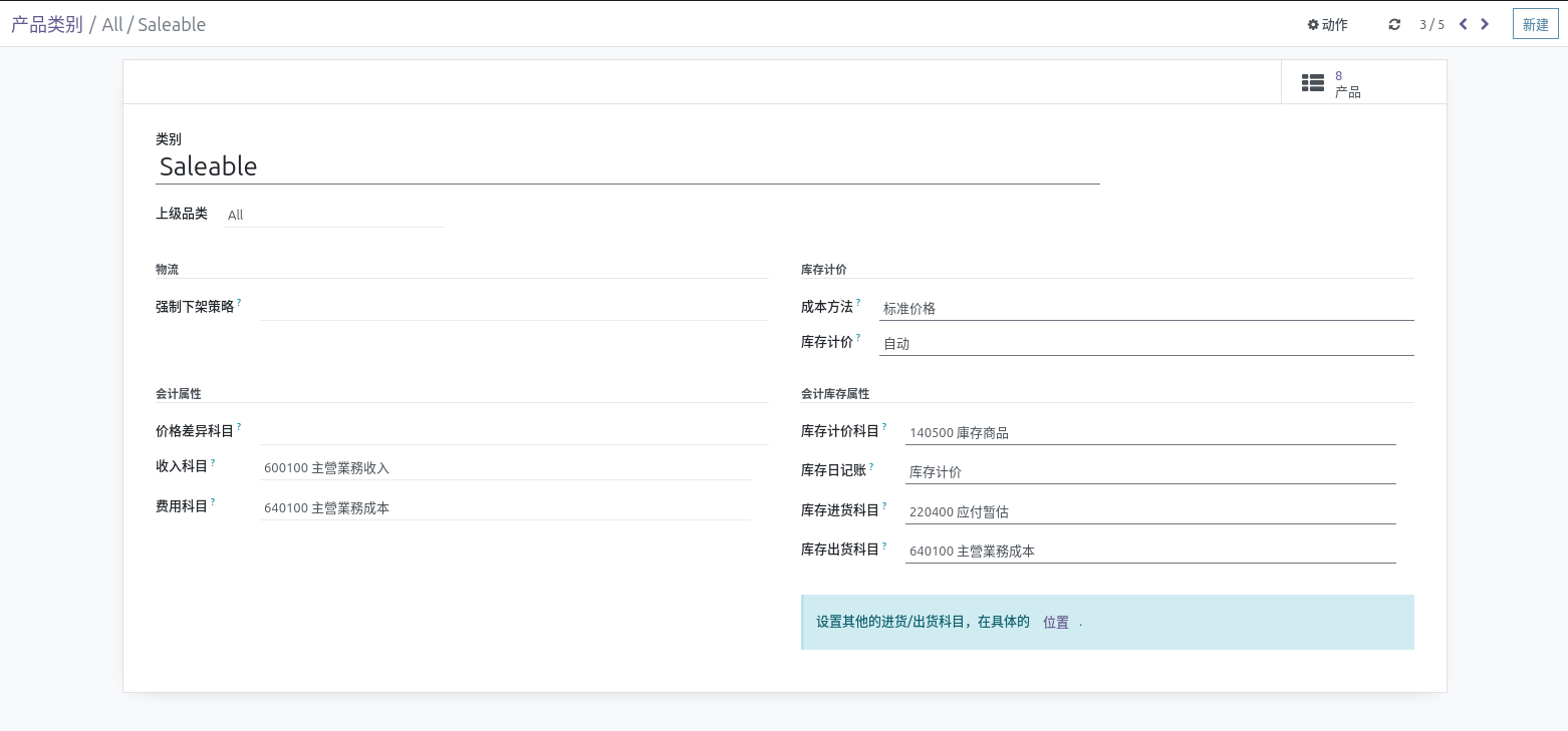 产品类别科目示意