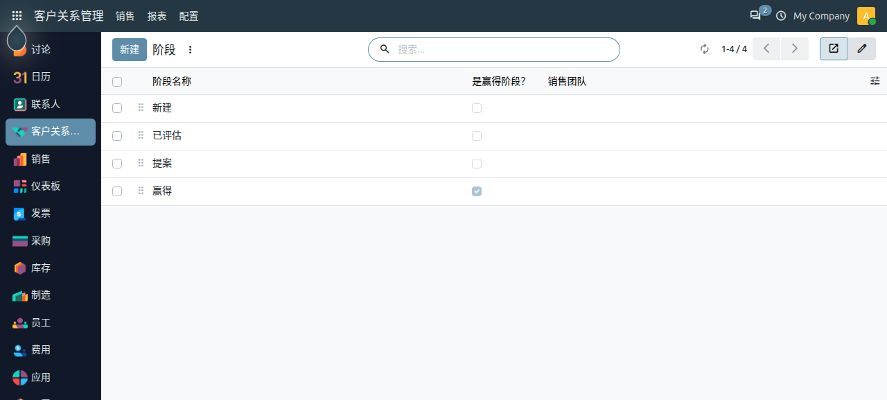 crm_10